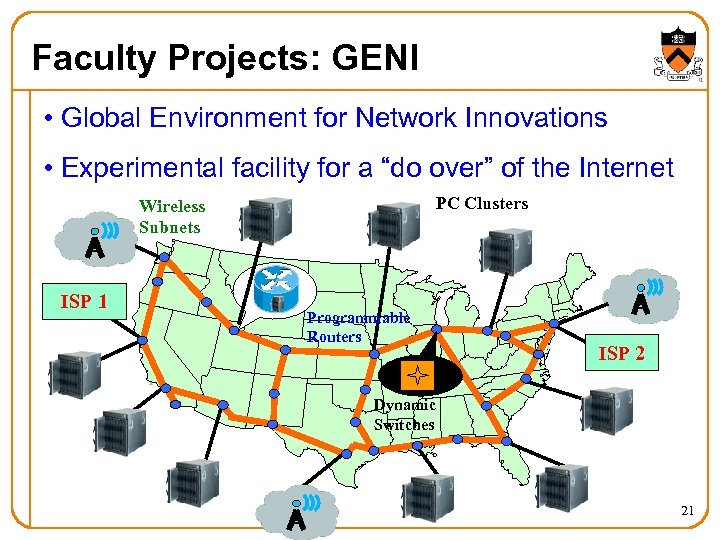Faculty Projects: GENI • Global Environment for Network Innovations • Experimental facility for a