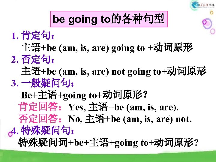 be going to的各种句型 1. 肯定句： 主语+be (am, is, are) going to +动词原形 2. 否定句：