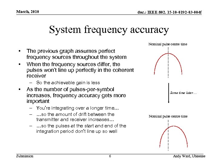 March, 2010 doc. : IEEE 802. 15 -10 -0192 -03 -004 f System frequency