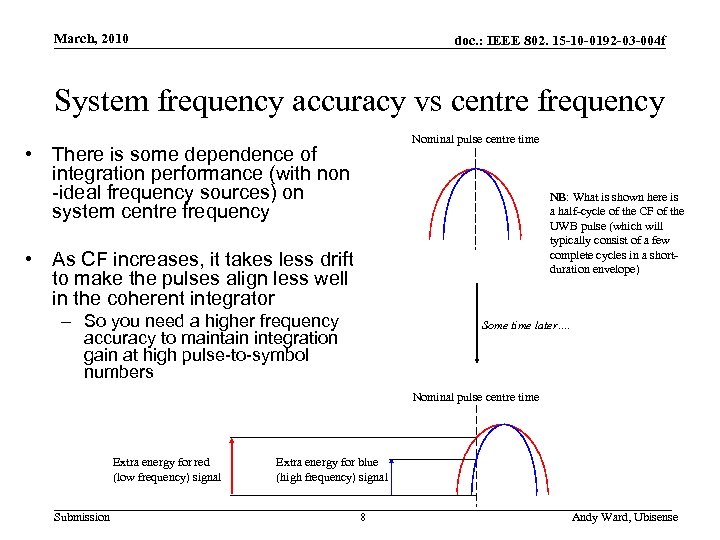 March, 2010 doc. : IEEE 802. 15 -10 -0192 -03 -004 f System frequency