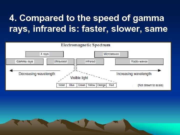 4. Compared to the speed of gamma rays, infrared is: faster, slower, same 