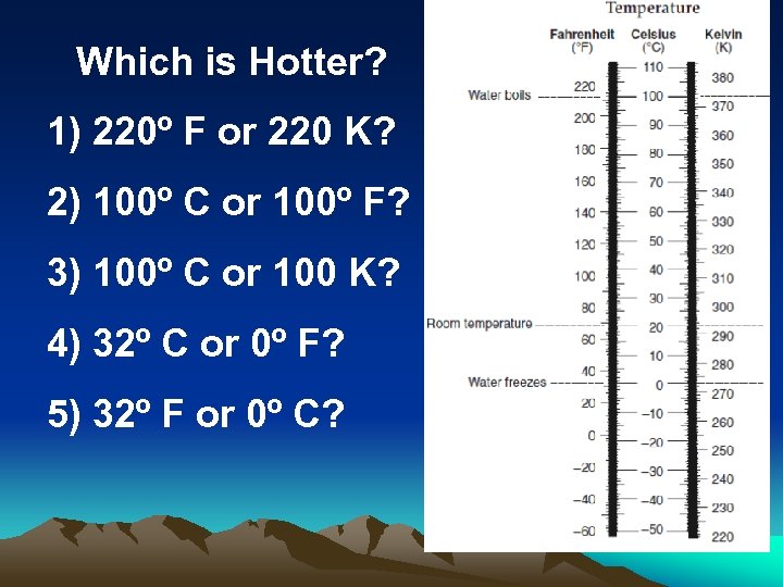 Which is Hotter? 1) 220º F or 220 K? 2) 100º C or 100º