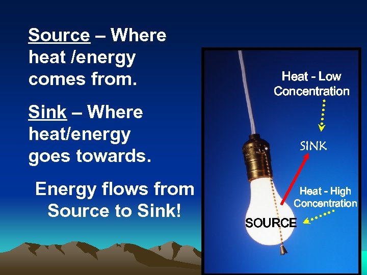 Source – Where heat /energy comes from. Heat - Low Concentration Sink – Where