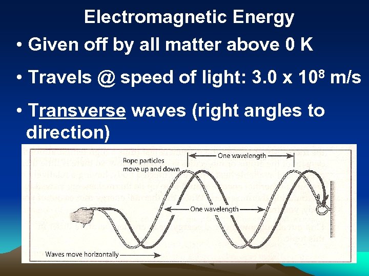 Electromagnetic Energy • Given off by all matter above 0 K • Travels @
