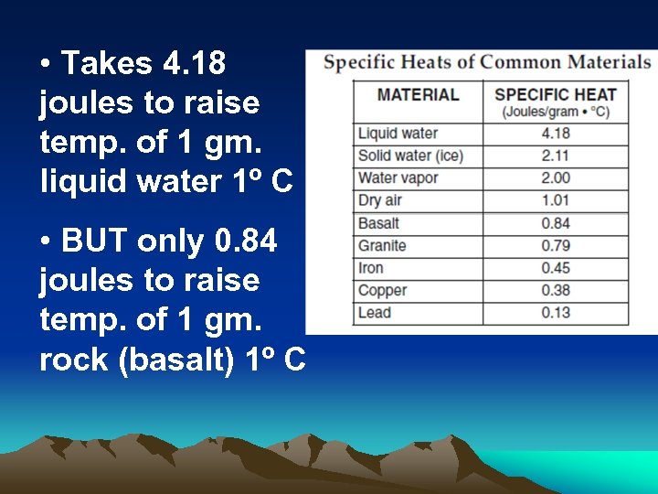  • Takes 4. 18 joules to raise temp. of 1 gm. liquid water