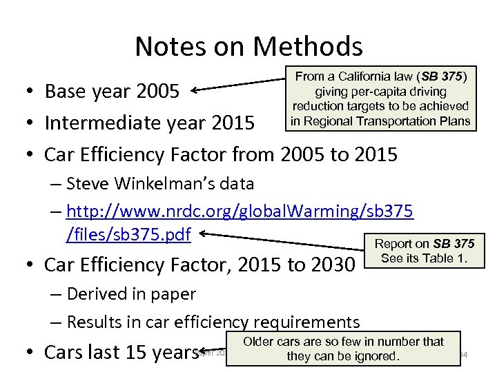 Notes on Methods From a California law (SB 375) giving per-capita driving reduction targets