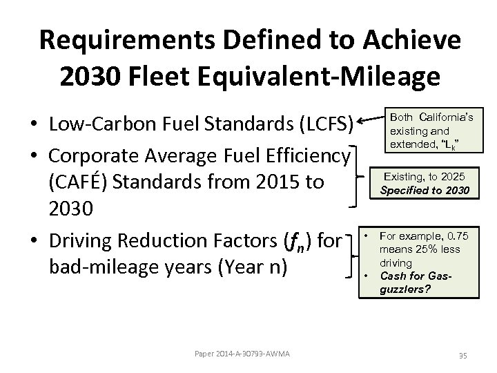 Requirements Defined to Achieve 2030 Fleet Equivalent-Mileage • Low-Carbon Fuel Standards (LCFS) • Corporate