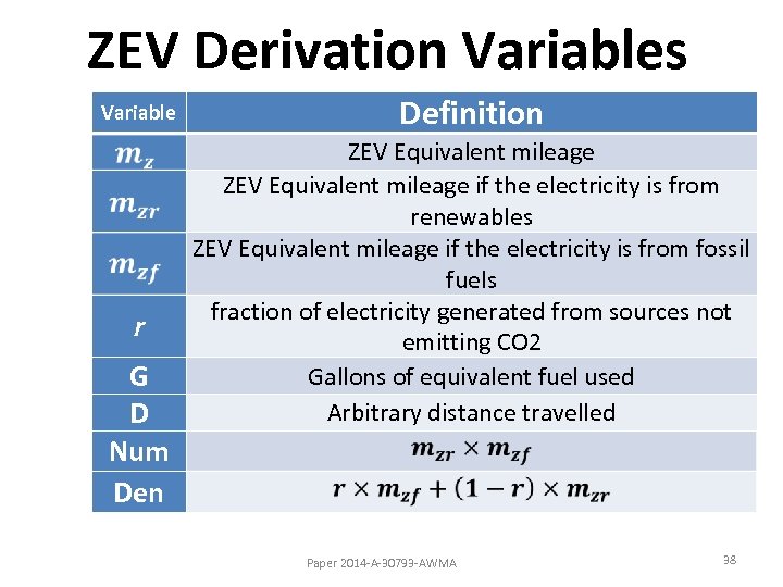 ZEV Derivation Variables Variable r G D Num Den Definition ZEV Equivalent mileage if