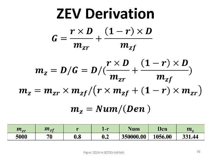 ZEV Derivation Paper 2014 -A-30793 -AWMA 39 