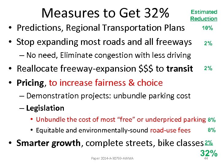Measures to Get 32% Estimated Reduction • Predictions, Regional Transportation Plans • Stop expanding