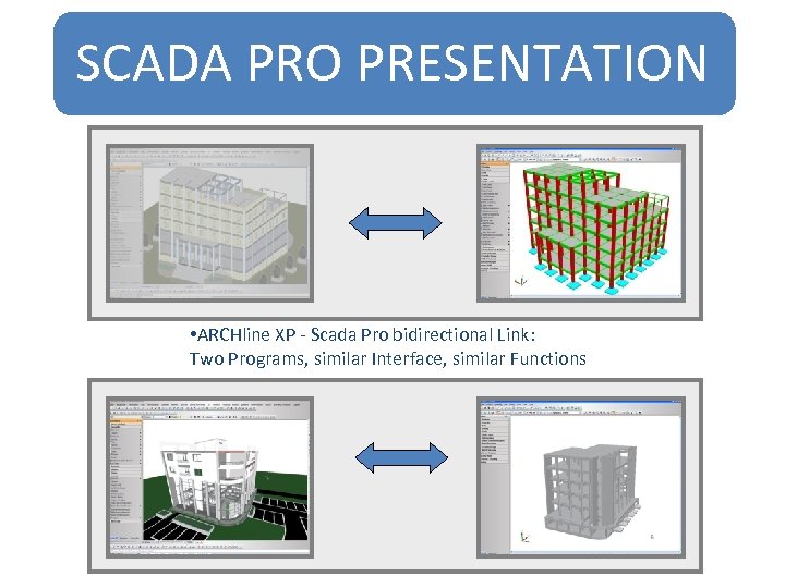 SCADA PRO PRESENTATION • ARCHline XP - Scada Pro bidirectional Link: Two Programs, similar