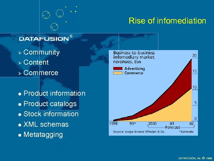 Rise of infomediation Community Ø Content Ø Commerce Ø Product information l Product catalogs