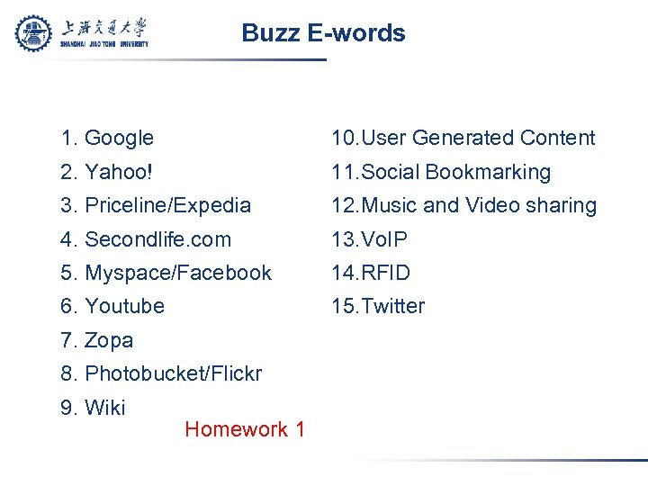 Buzz E-words 1. Google 10. User Generated Content 2. Yahoo! 11. Social Bookmarking 3.
