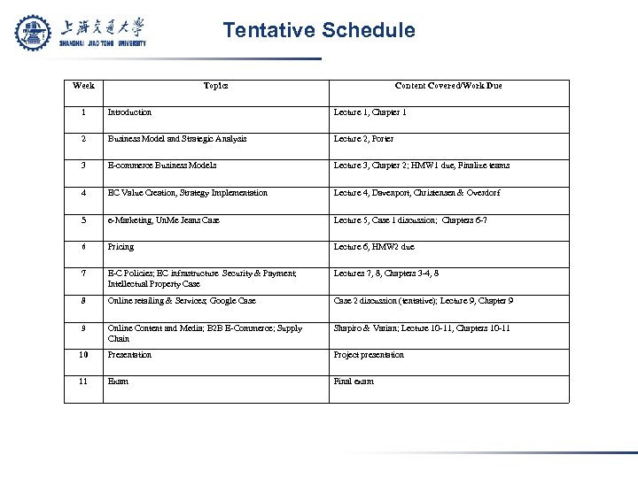 Tentative Schedule Week Topics Content Covered/Work Due 1 Introduction Lecture 1, Chapter 1 2