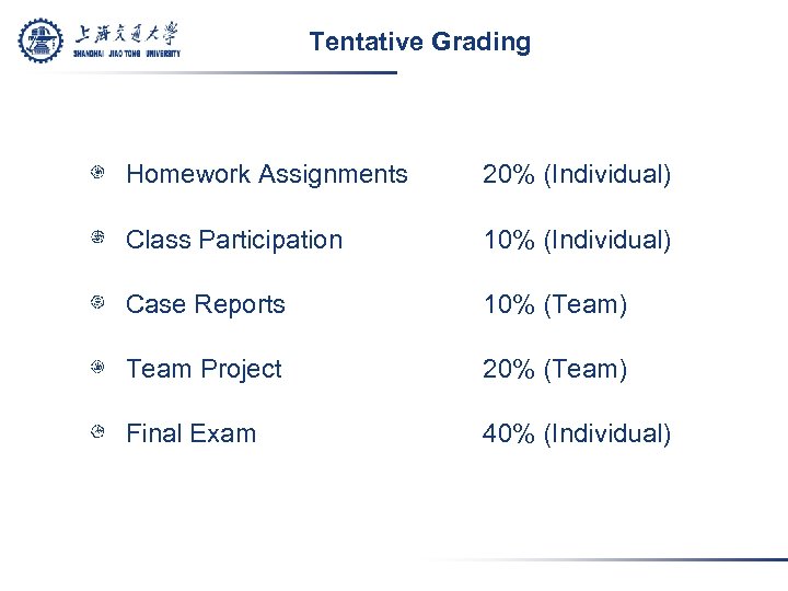 Tentative Grading Homework Assignments 20% (Individual) Class Participation 10% (Individual) Case Reports 10% (Team)