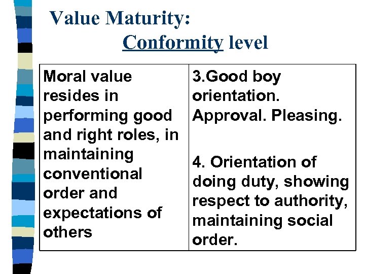Value Maturity: Conformity level Moral value resides in performing good and right roles, in