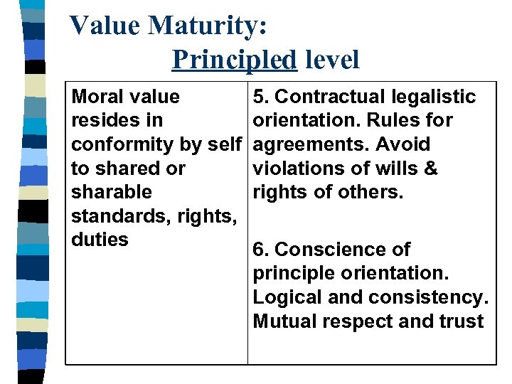 Value Maturity: Principled level Moral value resides in conformity by self to shared or