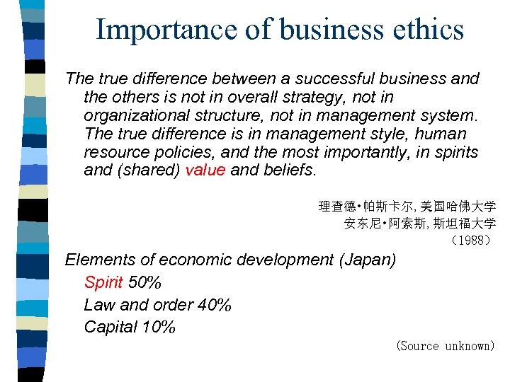 Importance of business ethics The true difference between a successful business and the others