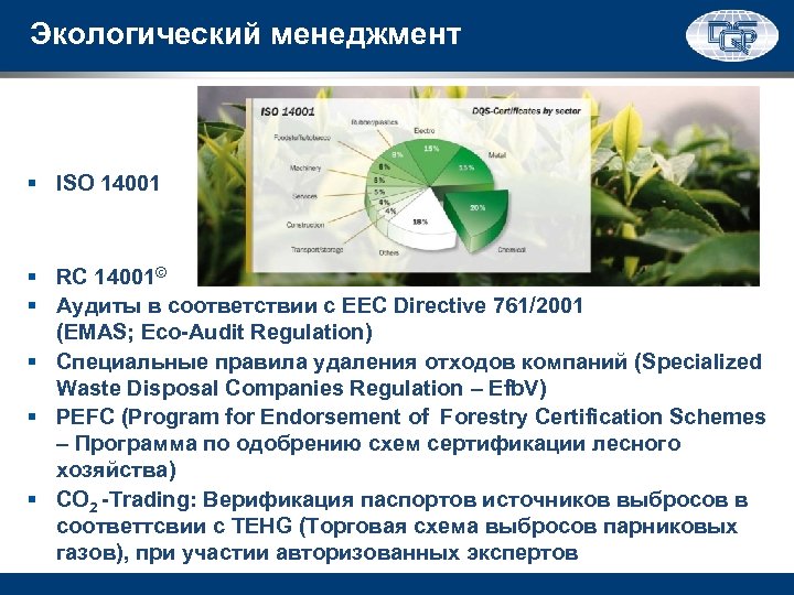 Экологический менеджмент § ISO 14001 § RC 14001© § Аудиты в соответствии с EEC