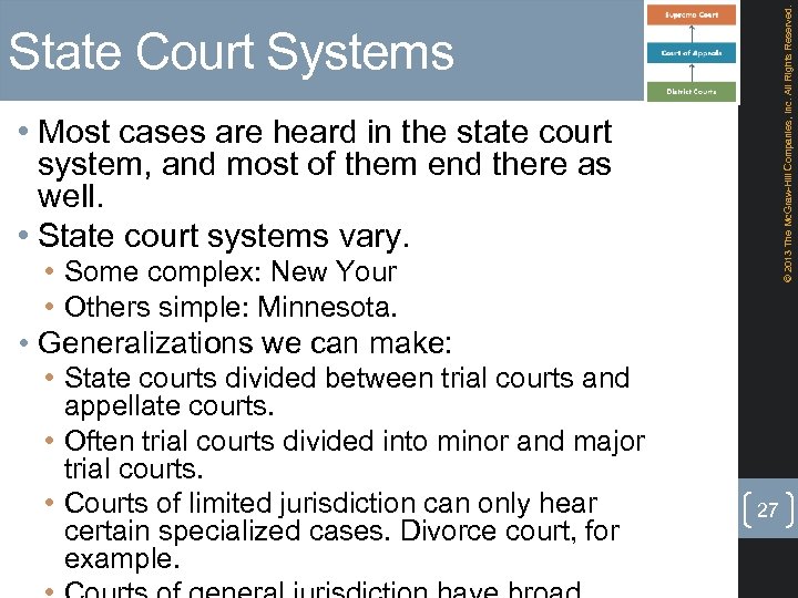 © 2013 The Mc. Graw-Hill Companies, Inc. All Rights Reserved. State Court Systems •