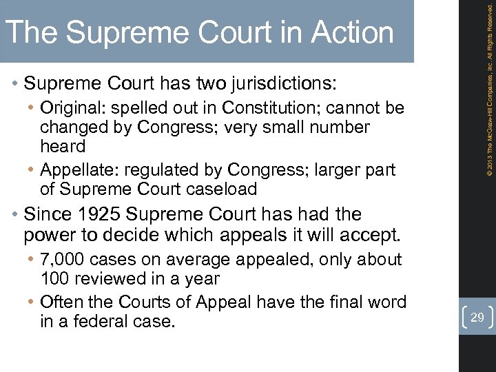 © 2013 The Mc. Graw-Hill Companies, Inc. All Rights Reserved. The Supreme Court in