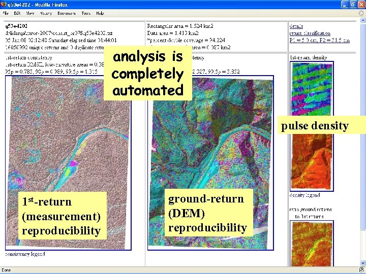 analysis is completely automated pulse density 1 st-return (measurement) reproducibility ground-return (DEM) reproducibility 