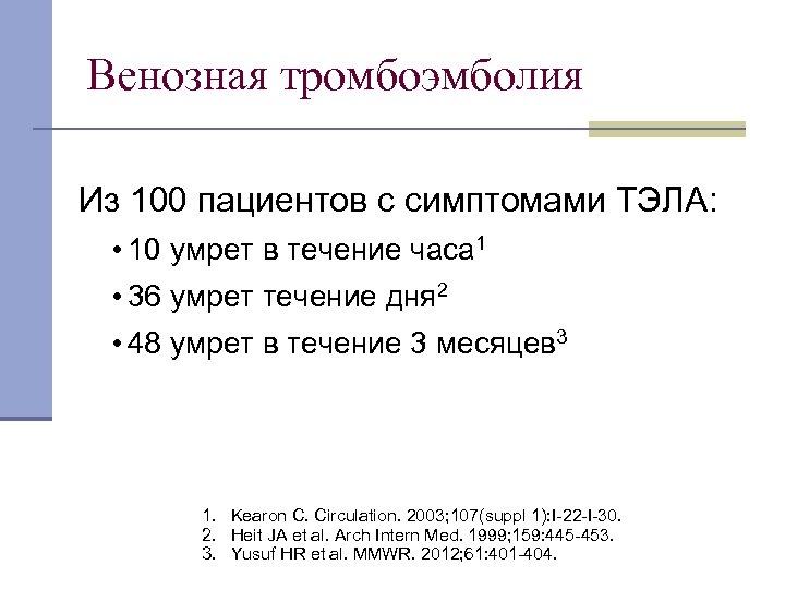 Венозная тромбоэмболия Из 100 пациентов с симптомами ТЭЛА: • 10 умрет в течение часа