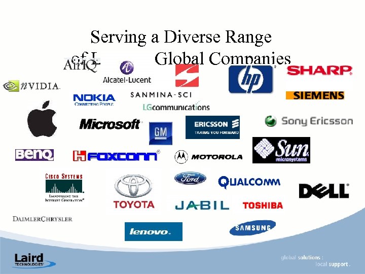 Serving a Diverse Range of Leading Global Companies 