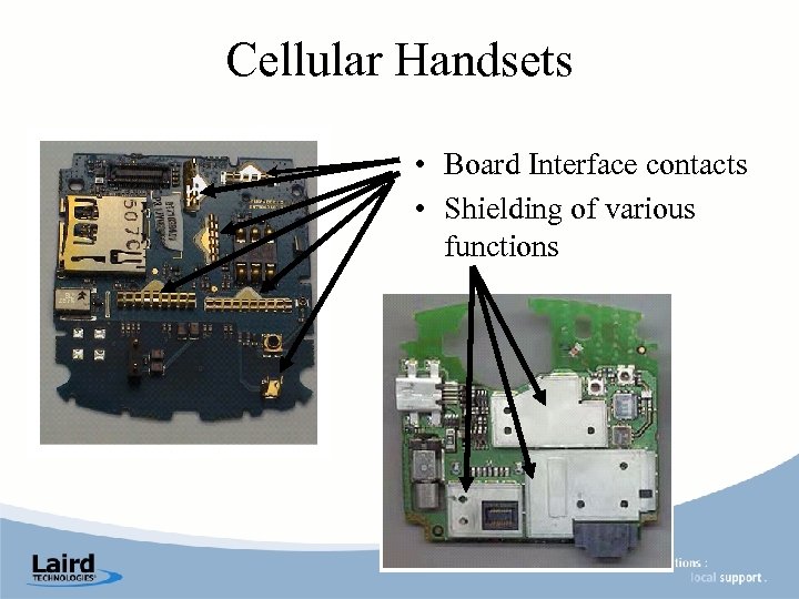 Cellular Handsets • Board Interface contacts • Shielding of various functions 