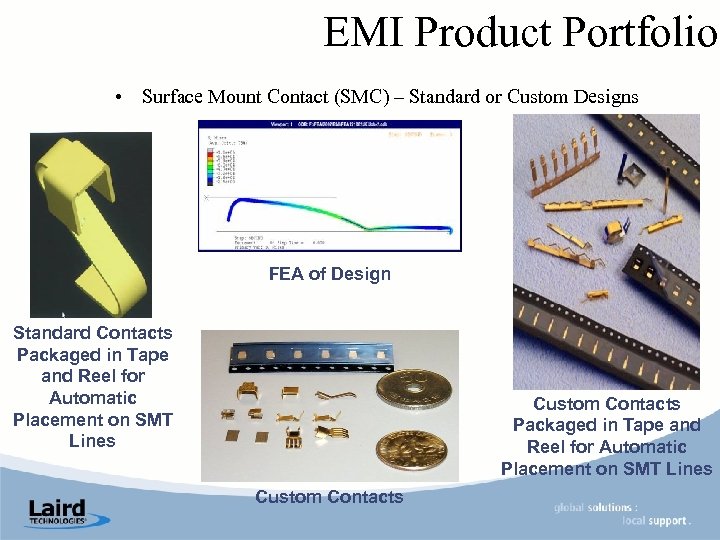 EMI Product Portfolio • Surface Mount Contact (SMC) – Standard or Custom Designs FEA