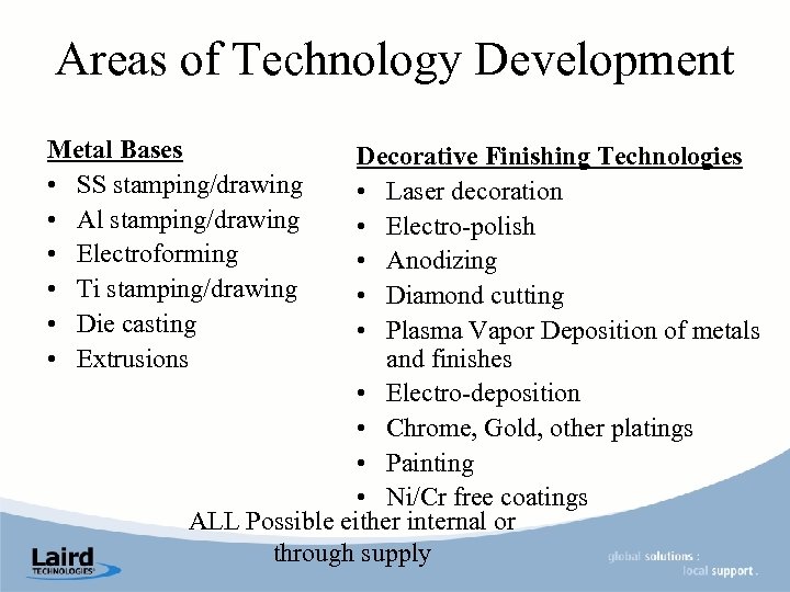 Areas of Technology Development Metal Bases • SS stamping/drawing • Al stamping/drawing • Electroforming