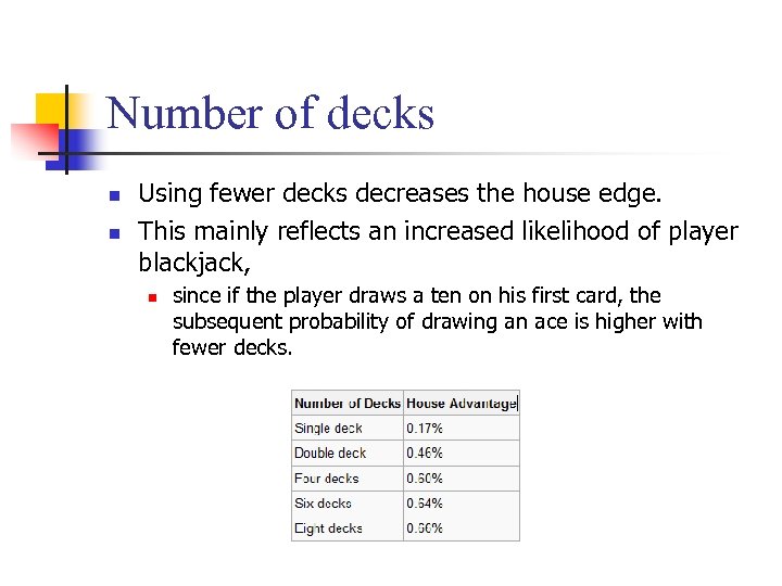 Number of decks n n Using fewer decks decreases the house edge. This mainly