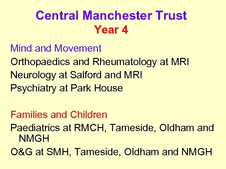 Central Manchester Trust Year 4 Mind and Movement Orthopaedics and Rheumatology at MRI Neurology