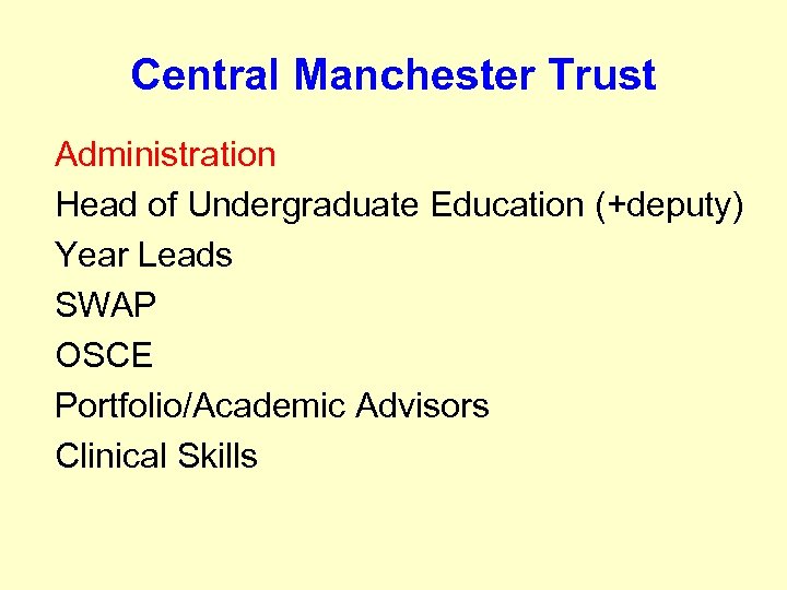 Central Manchester Trust Administration Head of Undergraduate Education (+deputy) Year Leads SWAP OSCE Portfolio/Academic
