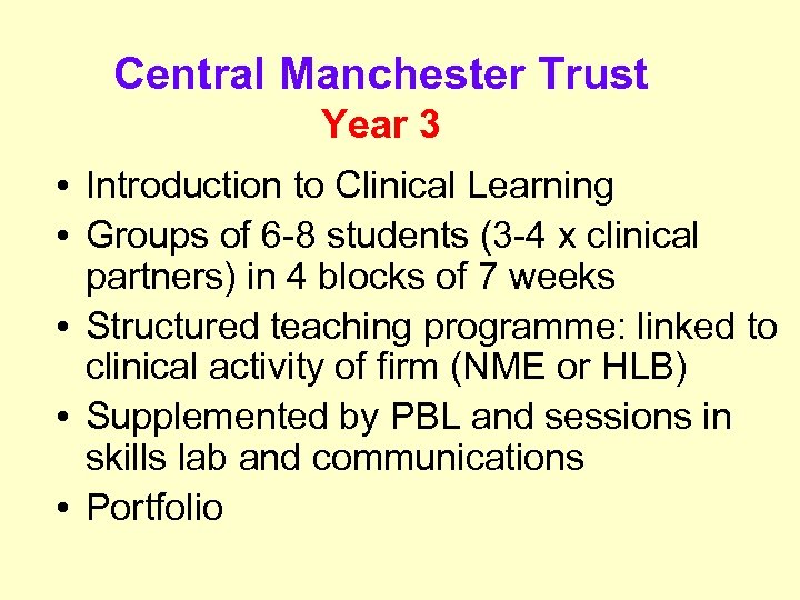 Central Manchester Trust Year 3 • Introduction to Clinical Learning • Groups of 6