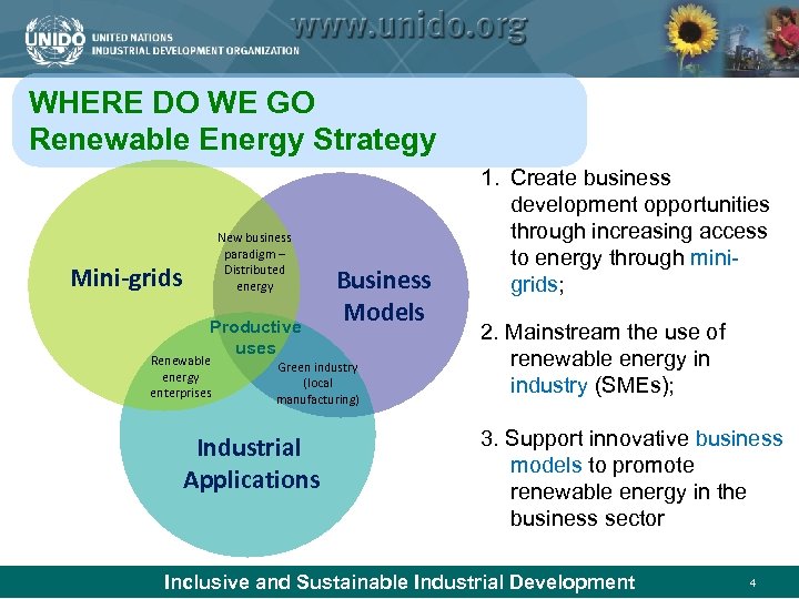 WHERE DO WE GO Renewable Energy Strategy New business paradigm – Distributed energy Mini-grids
