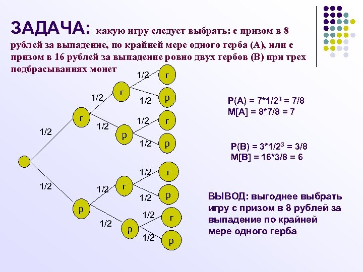 ЗАДАЧА: какую игру следует выбрать: с призом в 8 рублей за выпадение, по крайней