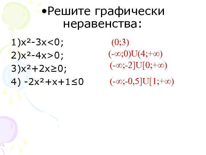  • Решите графически неравенства: 1)х²-3 х<0; 2)х²-4 х>0; 3)х²+2 х≥ 0; 4) -2