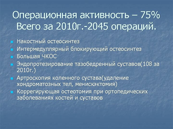 Операционная активность – 75% Всего за 2010 г. -2045 операций. n n n Накостный