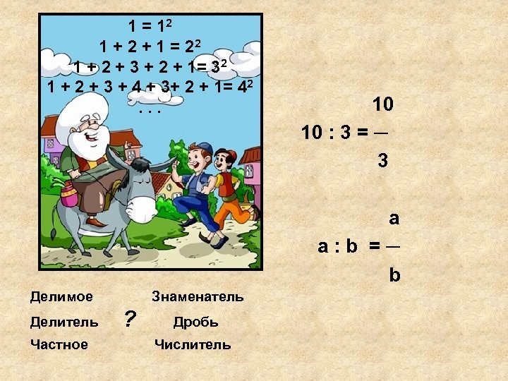 1 = 12 1 + 2 + 1 = 22 1 + 2 +