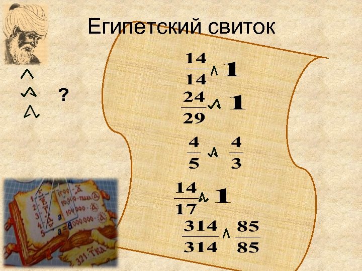 Египетский свиток ? 