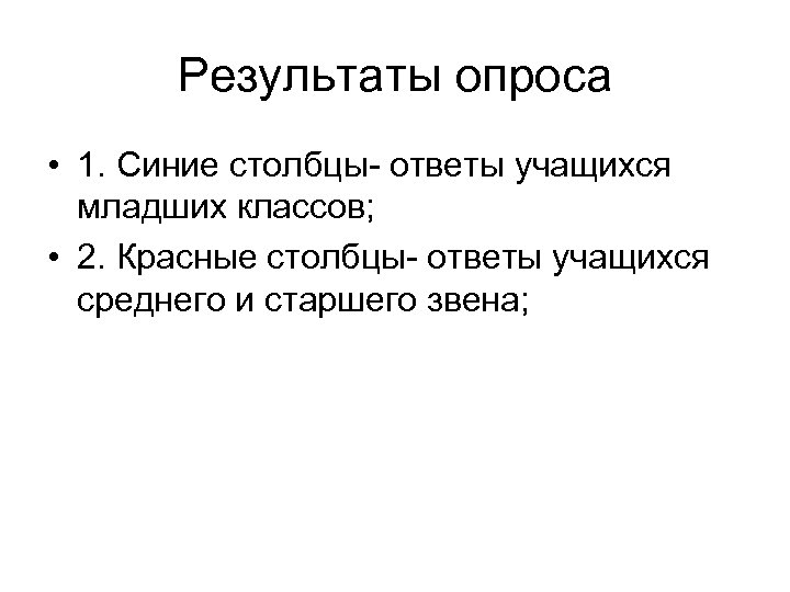 Результаты опроса • 1. Синие столбцы- ответы учащихся младших классов; • 2. Красные столбцы-