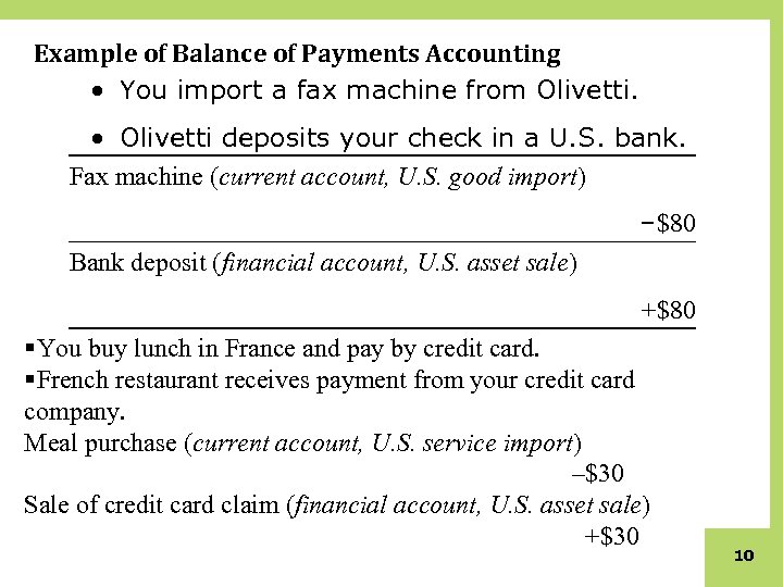 Example of Balance of Payments Accounting • You import a fax machine from Olivetti.