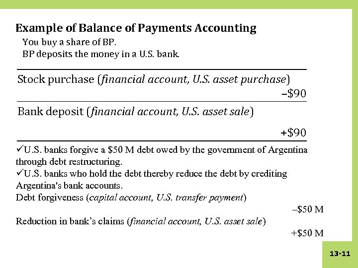 Example of Balance of Payments Accounting You buy a share of BP. BP deposits