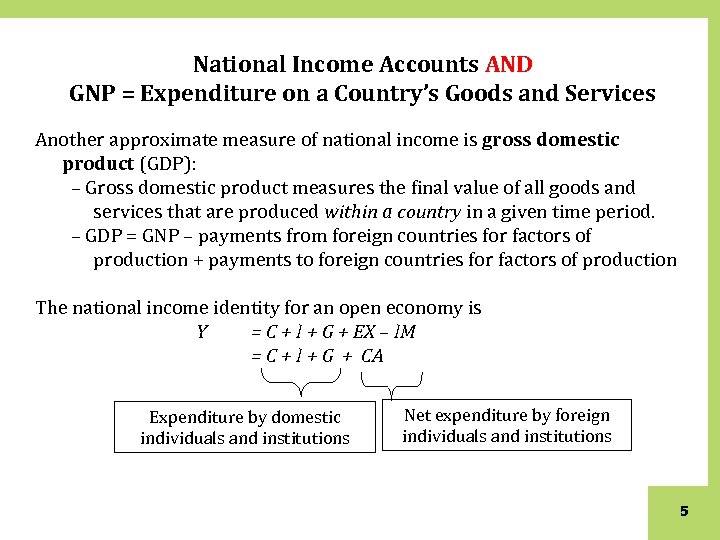 National Income Accounts AND GNP = Expenditure on a Country’s Goods and Services Another
