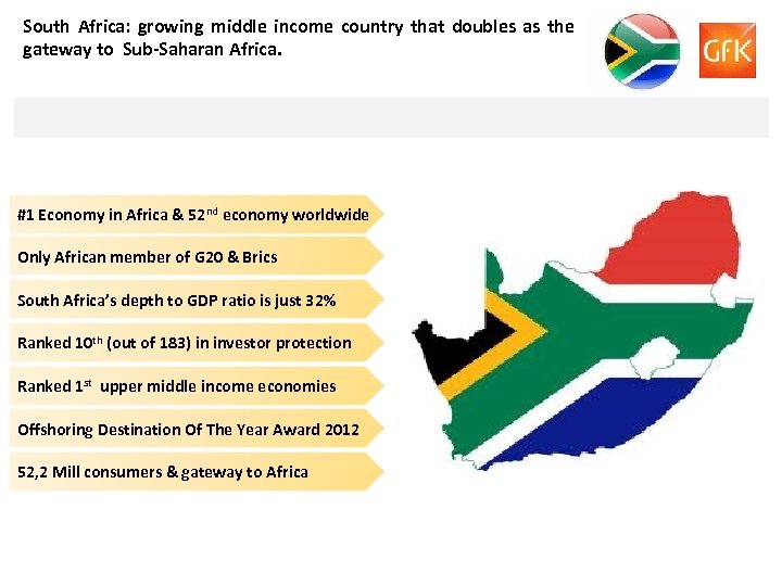 South Africa: growing middle income country that doubles as the gateway to Sub-Saharan Africa.