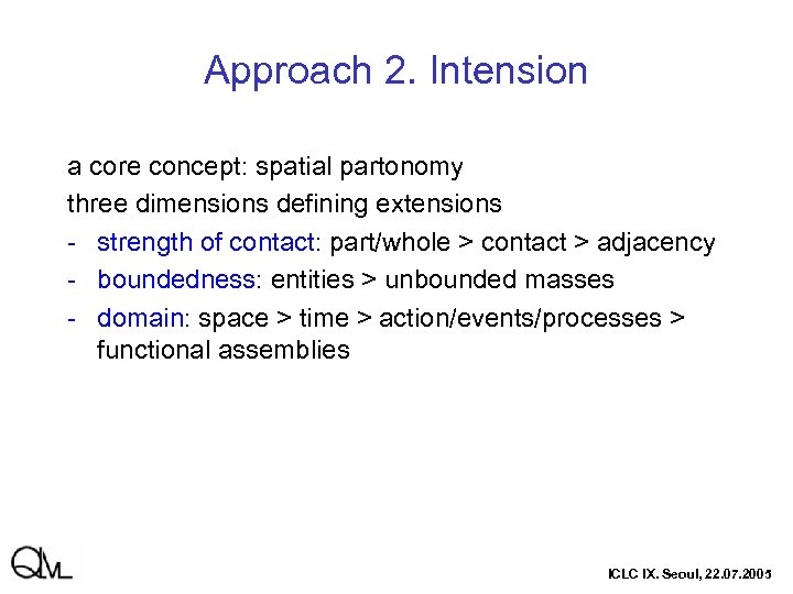 Approach 2. Intension a core concept: spatial partonomy three dimensions defining extensions - strength