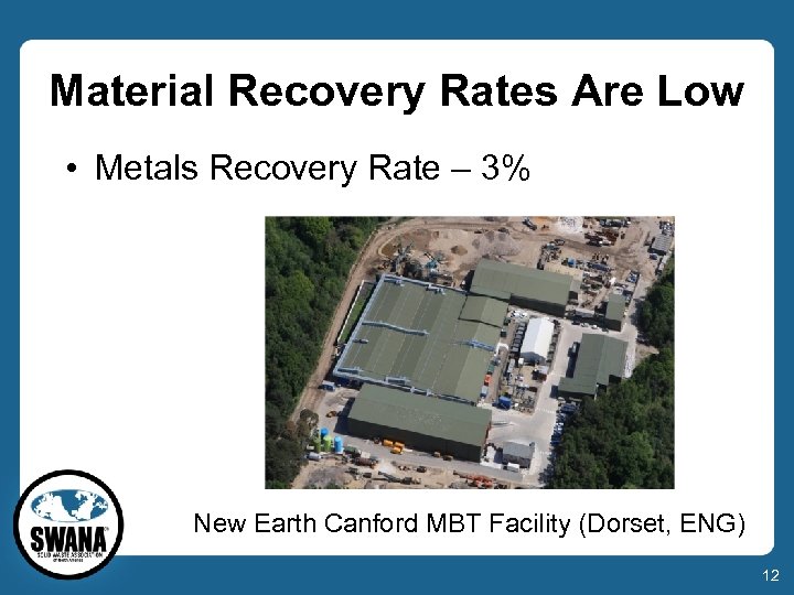 Material Recovery Rates Are Low • Metals Recovery Rate – 3% New Earth Canford