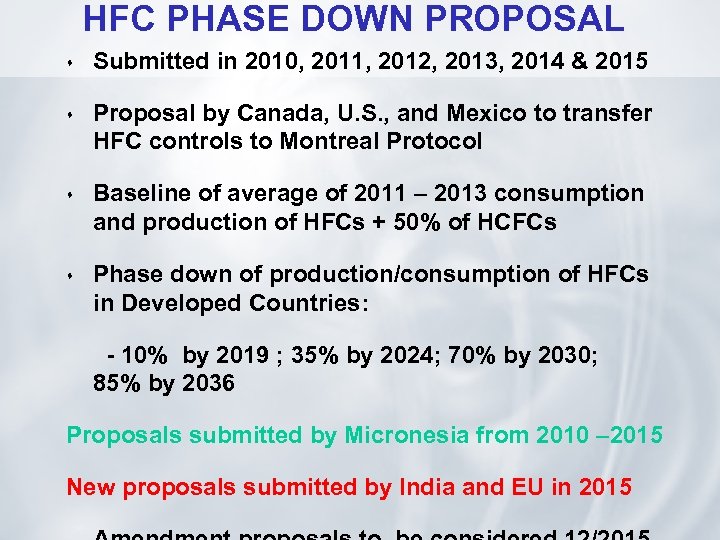 HFC PHASE DOWN PROPOSAL s Submitted in 2010, 2011, 2012, 2013, 2014 & 2015