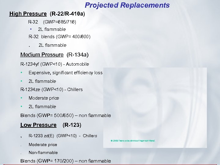 Projected Replacements High Pressure (R-22/R-410 a) R-32 • (GWP=685/716) 2 L flammable R-32 blends